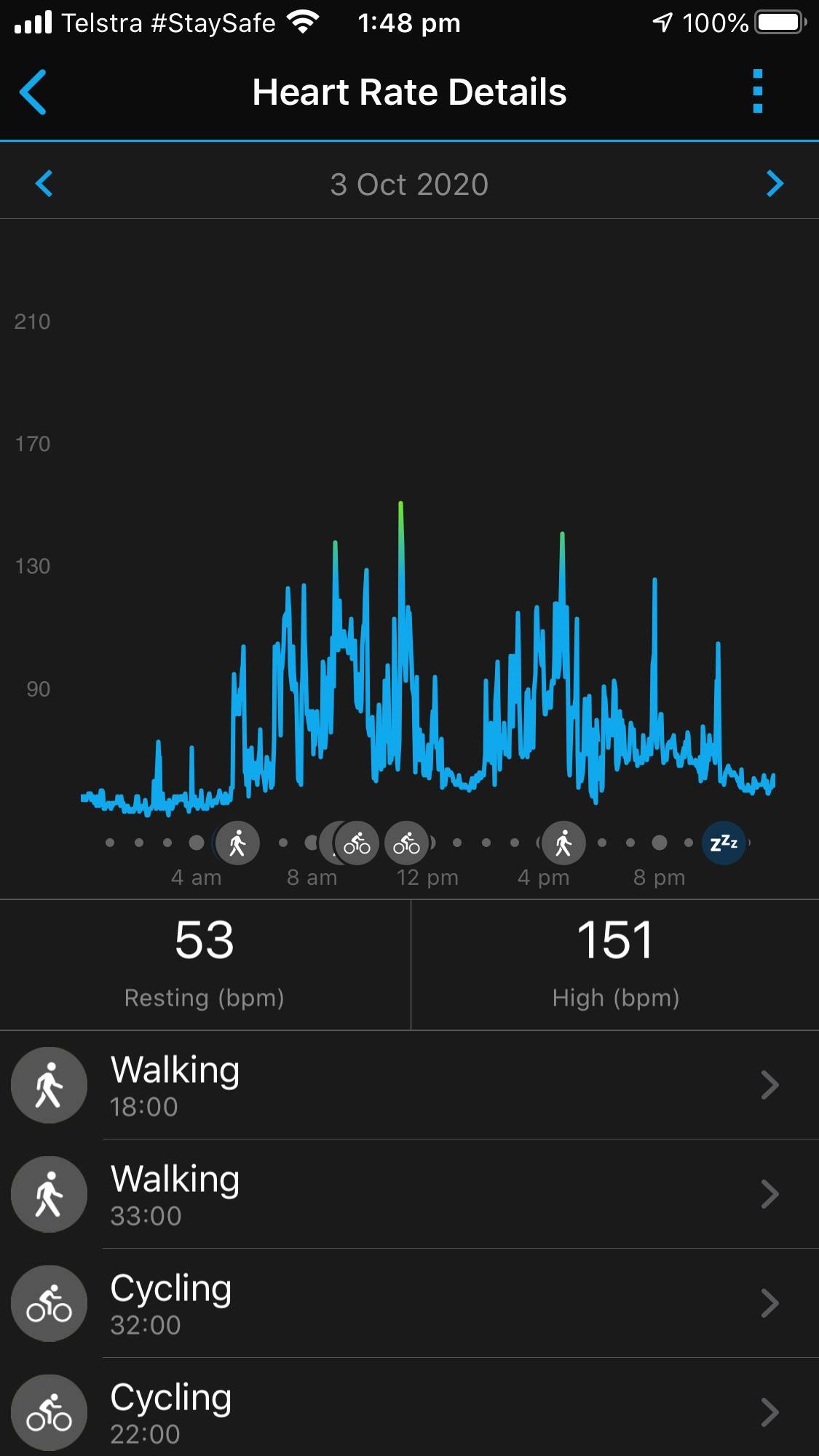 Screenshot 2020-10-06 at 1.48.00 pm