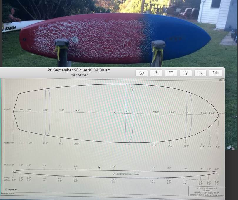 Screen Shot 2021-09-20 at 9.32.44 pm