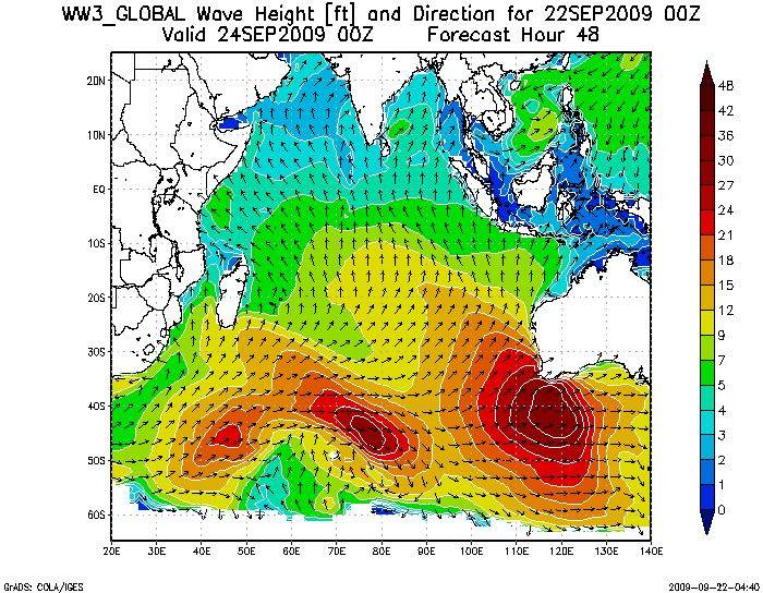ww3 w indo sig wav ht 048