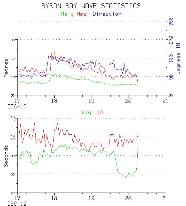 Screen Shot 2012-12-20 at 8.44.58 AM