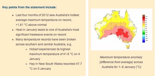 Screen Shot 2013-01-08 at 5.05.02 PM