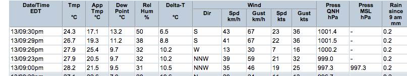Screen Shot 2013-10-13 at 9.41.37 PM