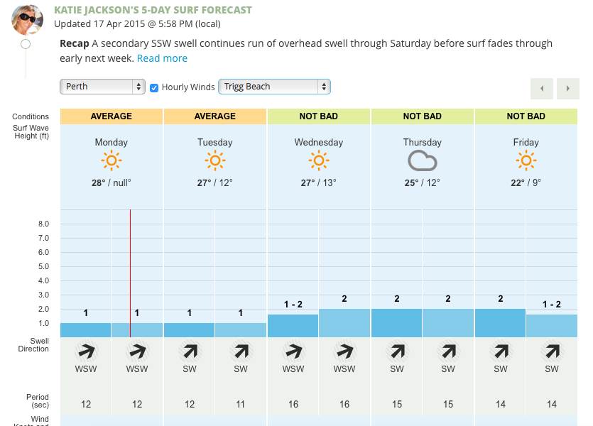 Screen Shot 2015-04-20 at 4.26.18 pm