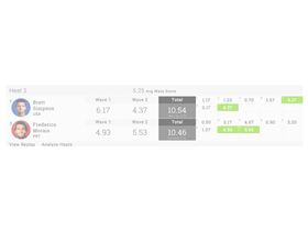 Screen Shot 2015-10-30 at 9.58.58 pm