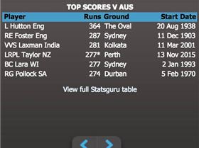 Screen Shot 2015-11-16 at 2.33.06 pm