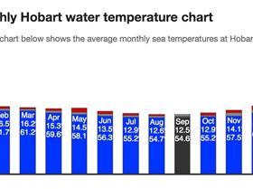 Screen Shot 2016-04-27 at 7.52.37 pm