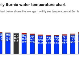 Screen Shot 2016-04-27 at 7.53.16 pm