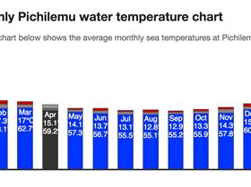 Screen Shot 2016-04-27 at 7.56.48 pm