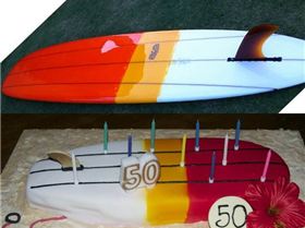 418528 300500880004360 807928282 n