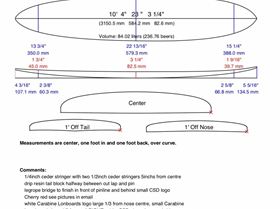 33676780001 8573b6dffe o