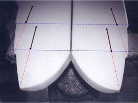 Pavel Speed Dialler Fin Positioning