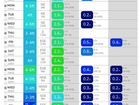 Screen Shot 2022-01-15 at 7.21.20 pm