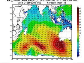 ww3 w indo sig wav ht 048