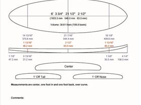 APS3000 APS3000 64BigGuyShortboard 10-2-2006 copy