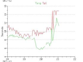 Screen Shot 2012-12-21 at 4.08.40 AM