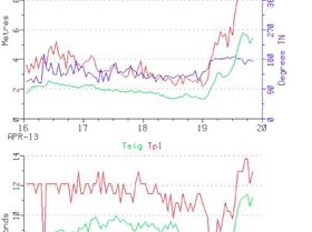 Screen Shot 2013-04-19 at 9.57.34 PM