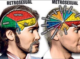 metrosexual retrosexual