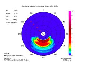 Screen Shot 2014-04-12 at 7.53.07 am