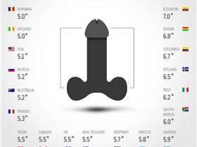 penisenlargementpills-infographics