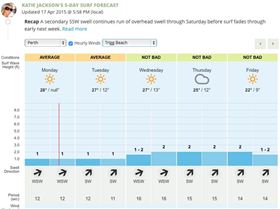 Screen Shot 2015-04-20 at 4.26.18 pm