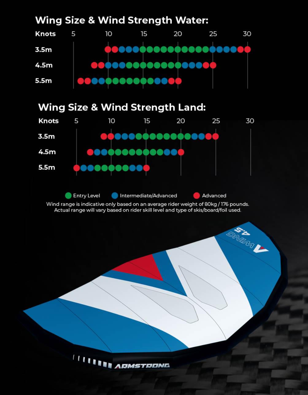 Screen Shot 2020-12-18 at 1.45.35 PM