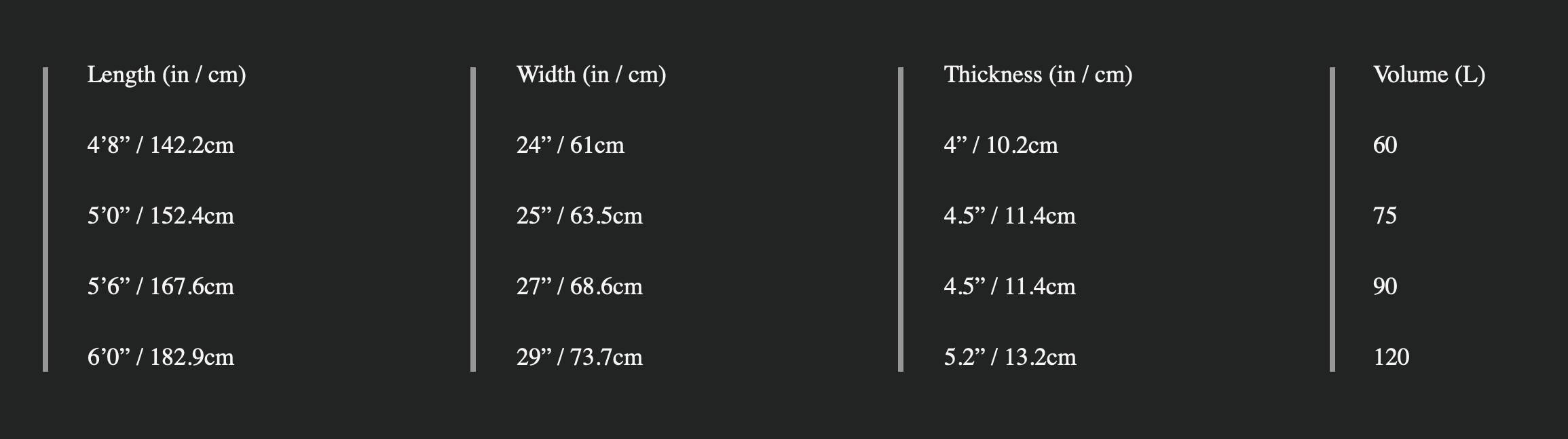 Screen Shot 2021-03-03 at 12.30.36 PM