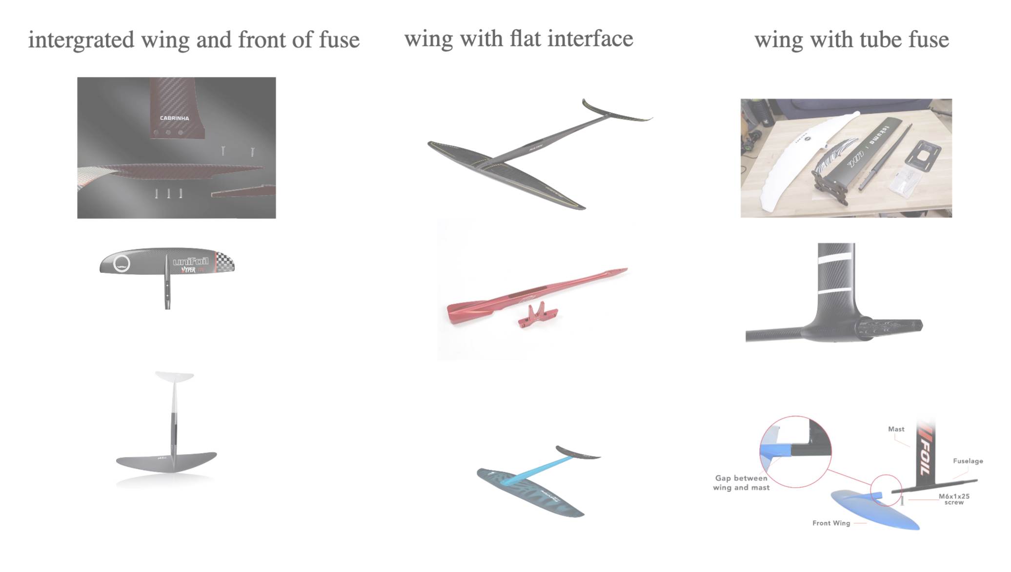 Screenshot 2022-07-14 at 19.13.11