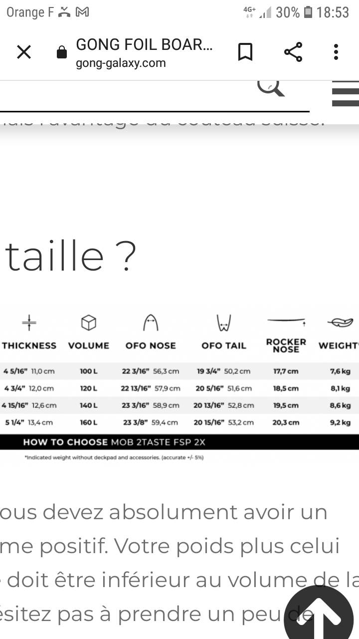 Screenshot20230502-185324Chrome