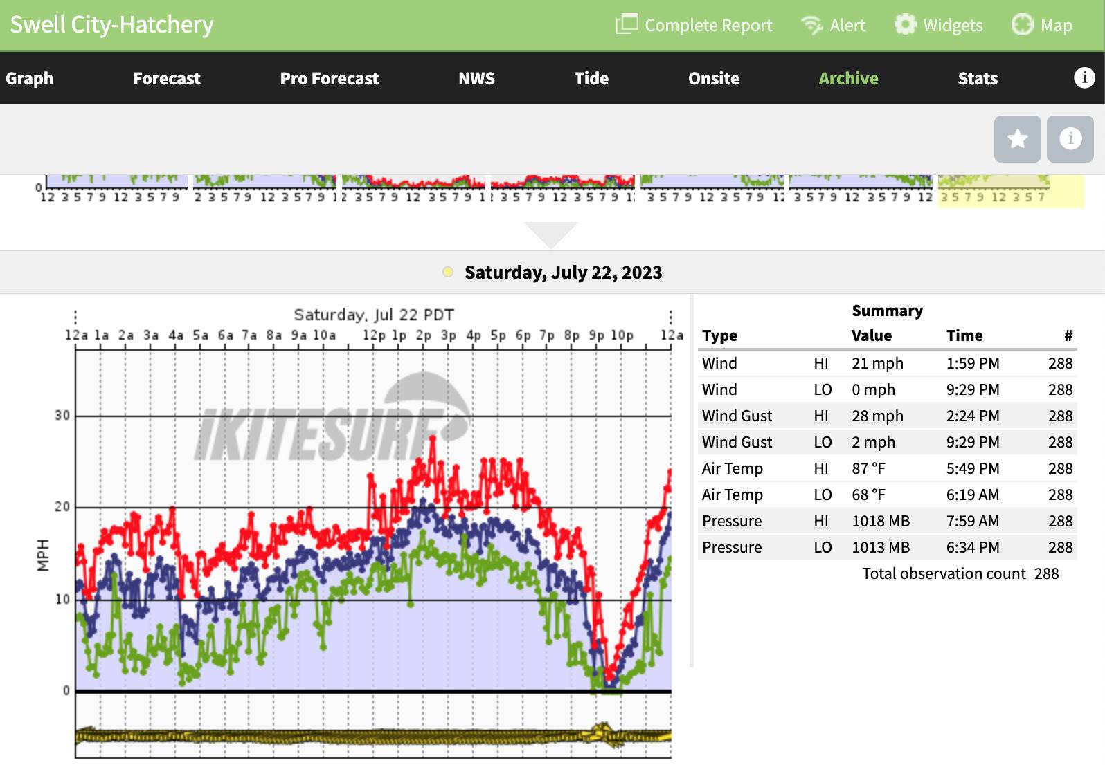 Screen Shot 2023-07-23 at 6.19.24 AM