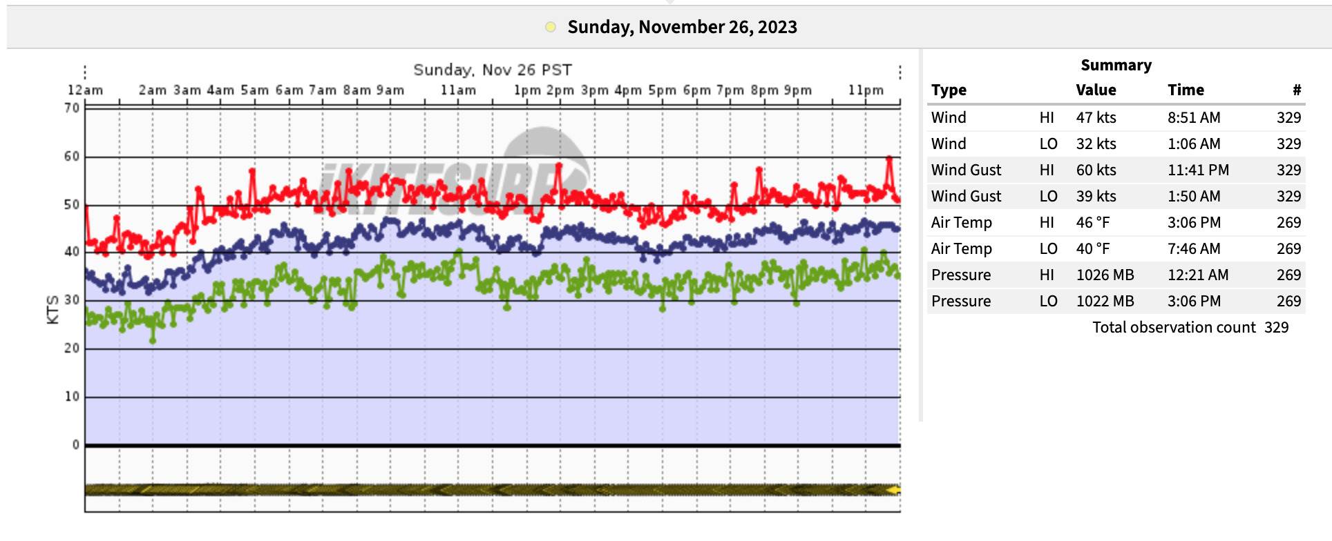 Screen Shot 2024-04-18 at 7.12.59 AM
