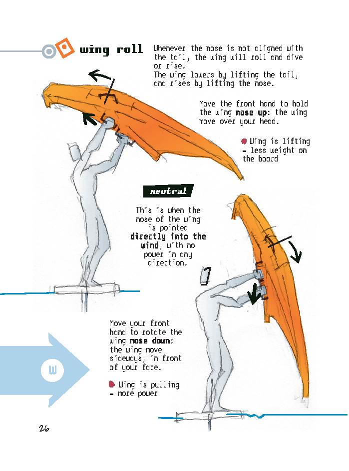 RodJ WF miniBook 1-87p 115x153EXECPage26