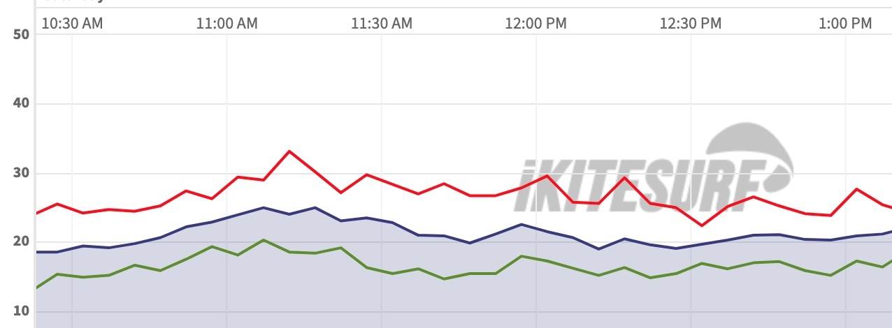 Screen Shot 2025-09-07 at 6.27.06 AM copy