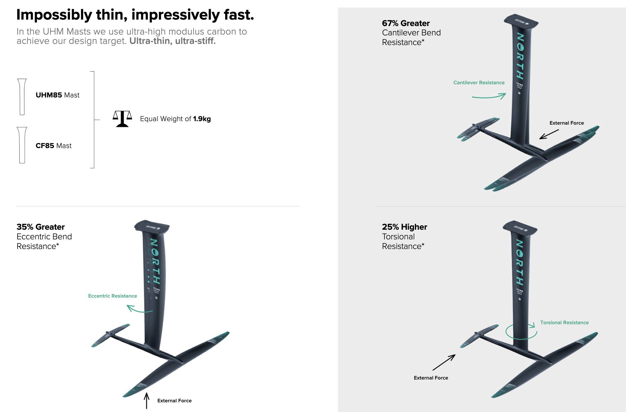 Screenshot 2025-12-18 at 7.54.14?AM