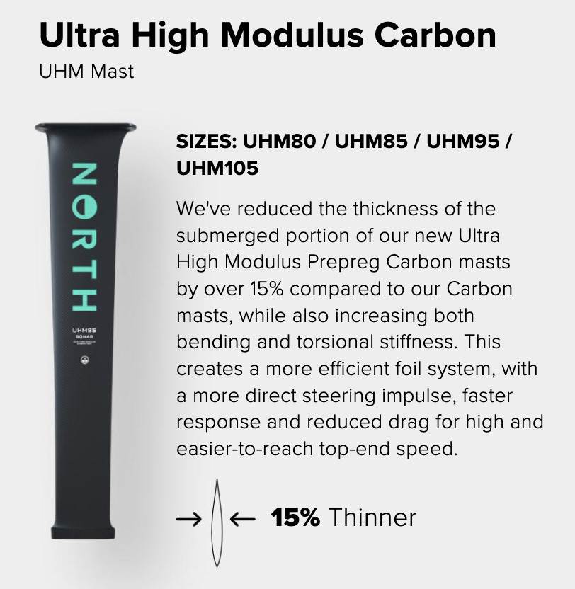 Screenshot 2025-12-18 at 7.57.19?AM