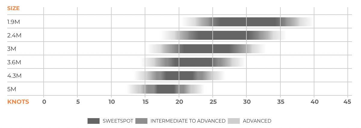 Screenshot 2025-12-27 at 8.21.37?AM