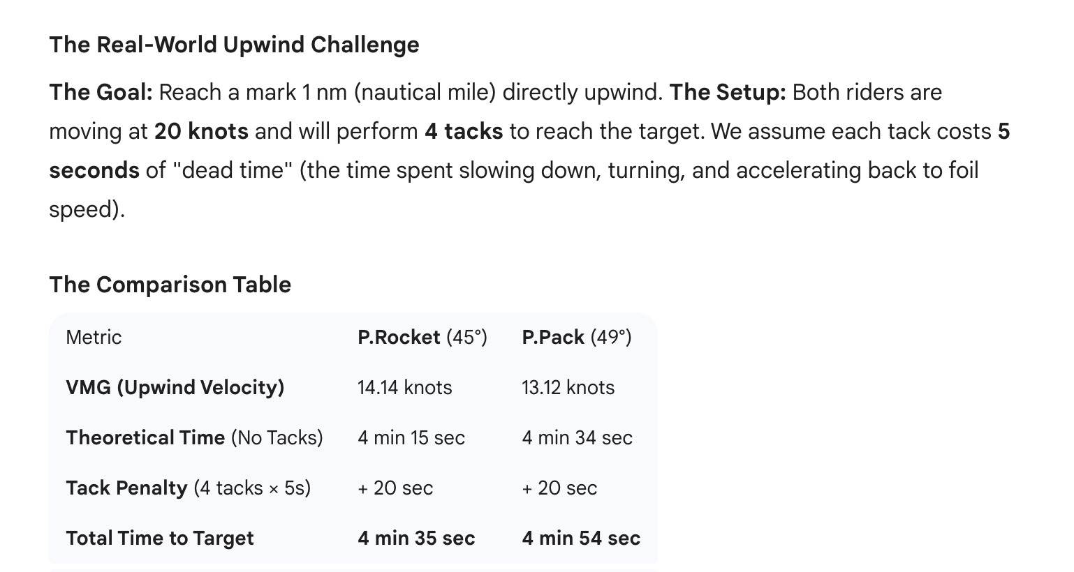Screenshot 2025-12-31 at 10.42.09