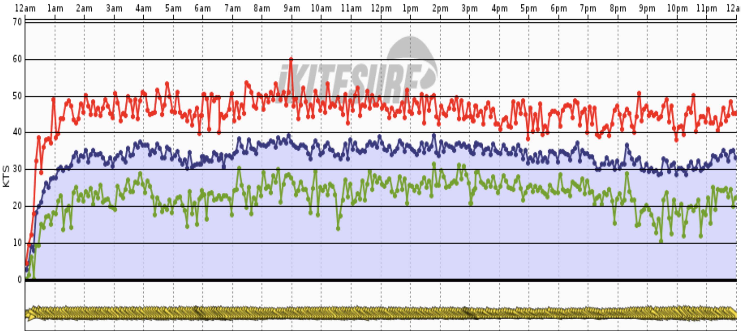 Screenshot 2026-01-05 at 6.49.44?PM