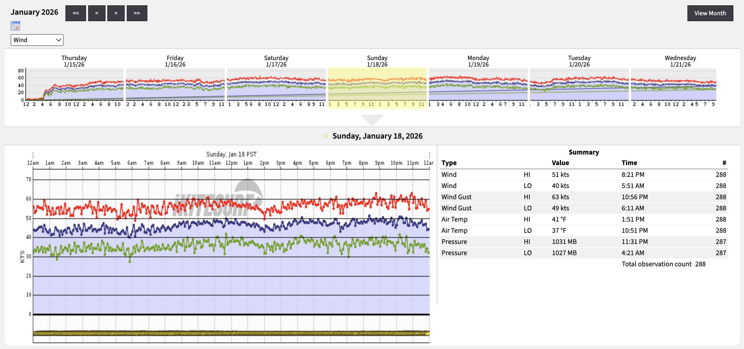 Screenshot 2026-02-07 at 8.18.54?AM