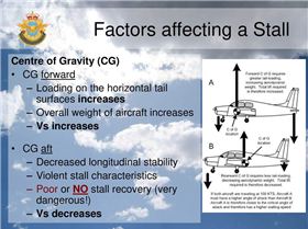 Factors+affecting+a+Stall