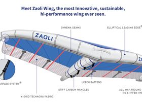 Screenshot 2022-12-06 at 07.16.59