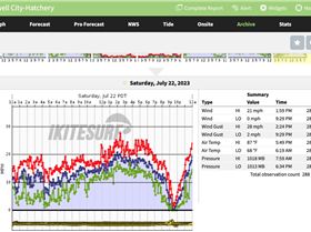 Screen Shot 2023-07-23 at 6.19.24 AM