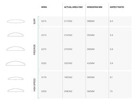 NKBMY23PDPSIZE-CHARTSTABILIZERS3000X3000PX1500x