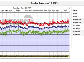 Screen Shot 2024-04-18 at 7.12.59 AM