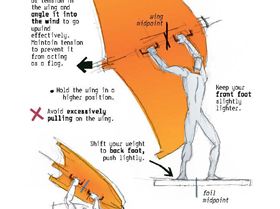 RodJ WF miniBook 1-87p 115x153EXECPage29