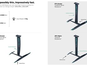 Screenshot 2025-12-18 at 7.54.14?AM