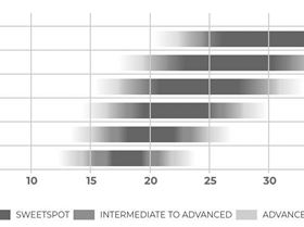 Screenshot 2025-12-27 at 8.21.37?AM