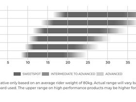 Screenshot 2025-12-27 at 8.22.00?AM