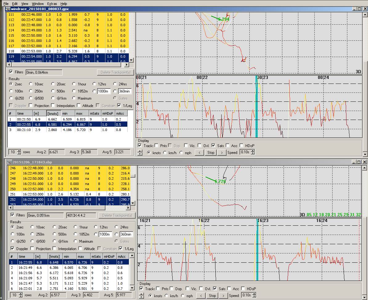windrace logit together