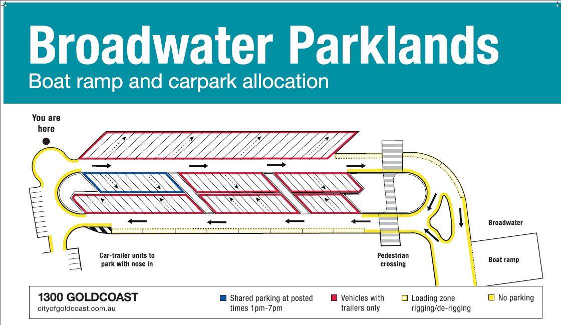Shared Zone Boatramp