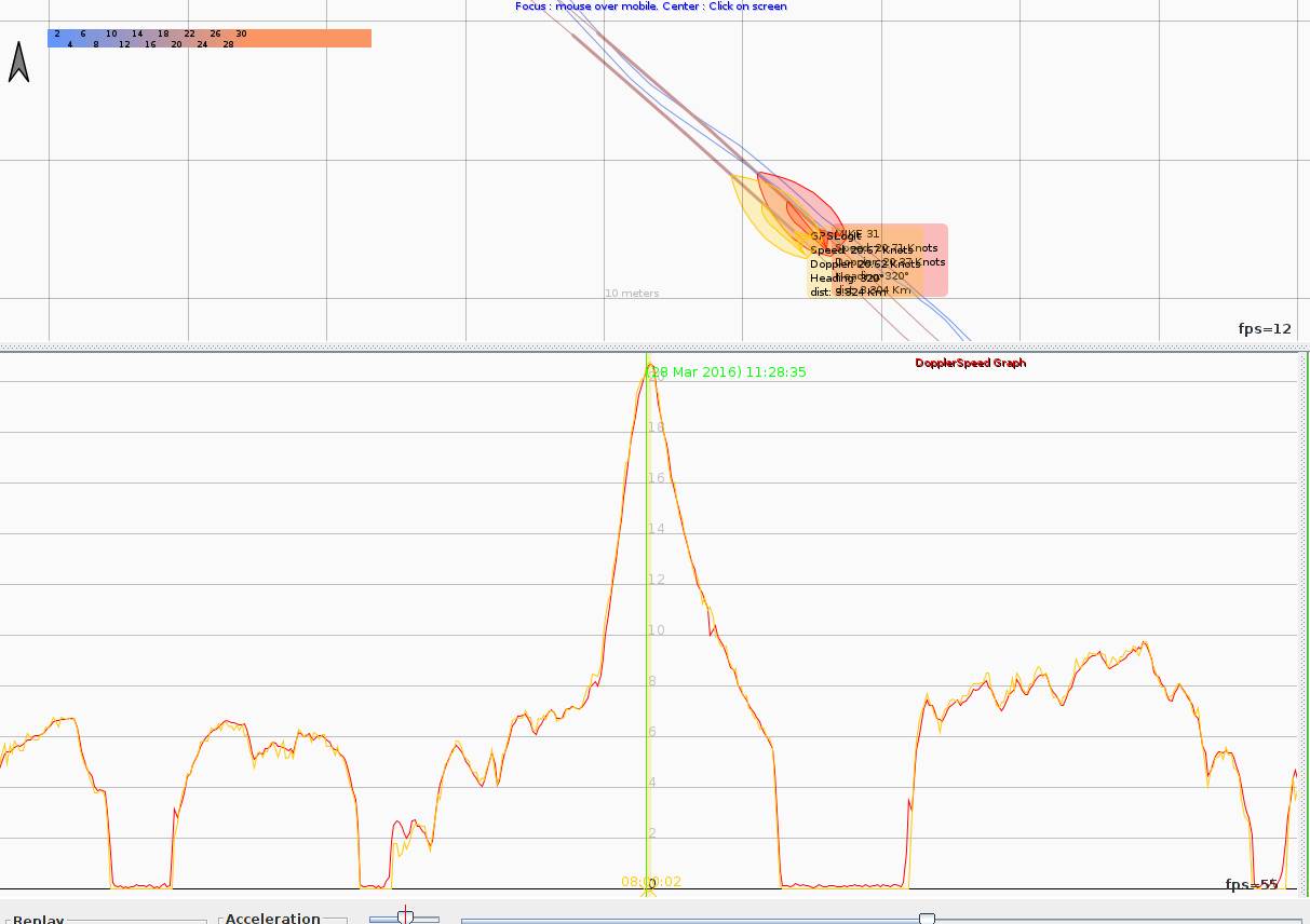 new logit cycle ride